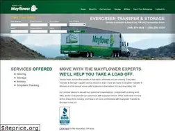 Sites similar to evergreentransfer.com