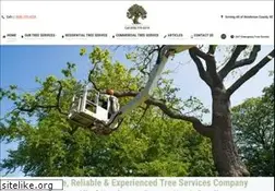 Sites similar to evergreentreeshrubinc.com