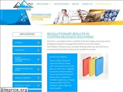 Sites similar to evericed.co.za