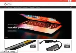 Sites similar to everinformatica.com