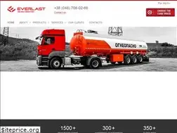 Sites similar to everlast.ua