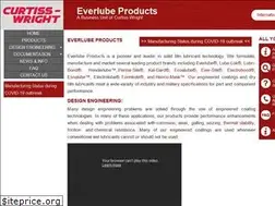 Sites similar to everlubeproducts.com