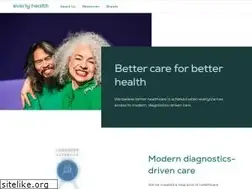Sites similar to everlyhealth.com