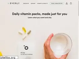 Sites similar to everlywellness.co.uk
