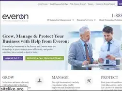 Sites similar to everonit.com