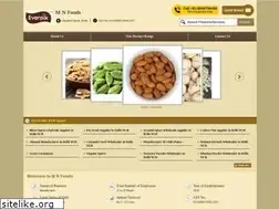 Sites similar to everpik.co.in