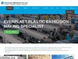 Sites similar to everplast.com.tw