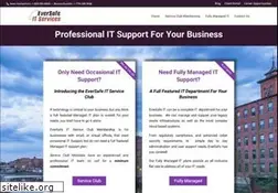 Sites similar to eversafeit.com