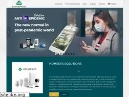 Sites similar to everspring.com