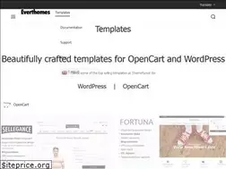 Sites similar to everthemes.com