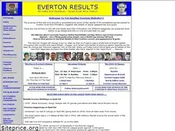Sites similar to evertonresults.com