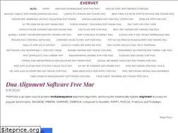 Sites similar to evervet.weebly.com