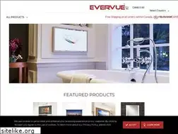 Sites similar to evervue.ca