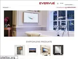 Sites similar to evervue.ch
