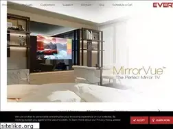 Sites similar to evervue.com