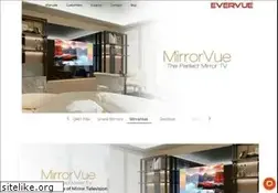 Sites similar to evervuetv.com