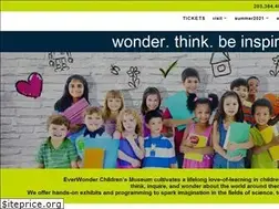 Sites similar to everwondermuseum.org