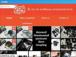 Sites similar to every-camera.com
