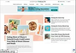 Sites similar to every-day-health-wellness-coach.com