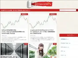 Sites similar to every-rating.com