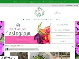 Sites similar to everybloominthingiowacity.com