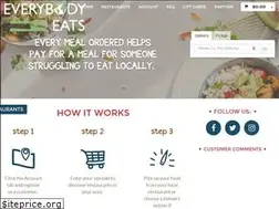 Sites similar to everybodyeats.app