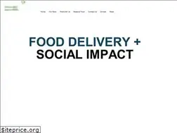 Sites similar to everybodyeats.site