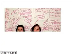 Sites similar to everybodygetinthecar.com