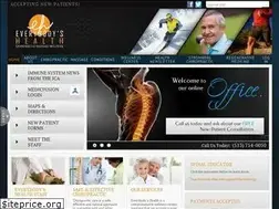 Sites similar to everybodyshealth.us