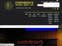Sites similar to everybodysrecords.com