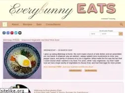 Sites similar to everybunnyeats.com