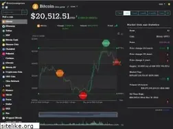 Sites similar to everycoinprice.com