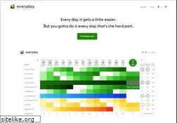 Sites similar to everyday.app