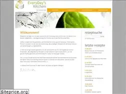 Sites similar to everyday.ch