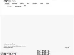 Sites similar to everydaycarryblog.com