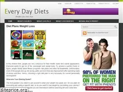 Sites similar to everydaydiets.org