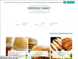 Sites similar to everydayfamilycooking.com