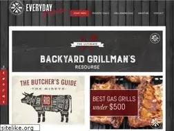 Sites similar to everydaygrillman.com