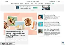 Sites similar to everydayhealkth.com