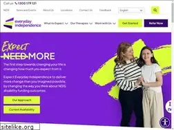 Sites similar to everydayind.com.au