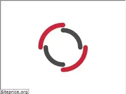 Sites similar to everydaymeat.com