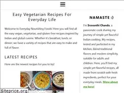 Sites similar to everydaynourishingfoods.com