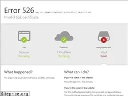 Sites similar to everydaywp.com