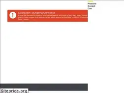 Sites similar to everydetail.com