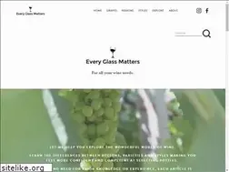 Sites similar to everyglassmatters.com