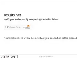 Sites similar to everyhomeeverywhere.com