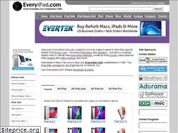 Sites similar to everyipad.com