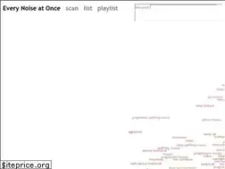 Sites similar to everynoise.com