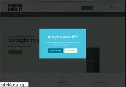Sites similar to everyonedoesit.co.uk