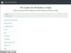 Sites similar to everypincode.in